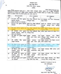 ट्रांसफर